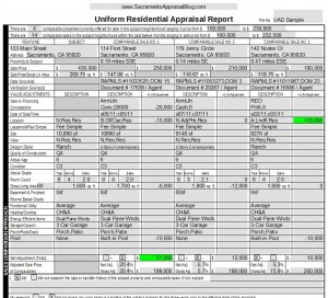 uad appraisal