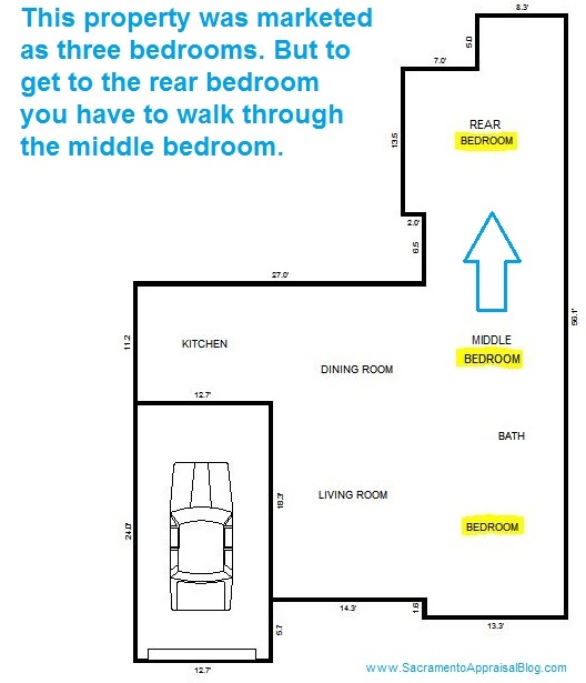 Why did the appraiser say it was only two bedrooms? It should be three.